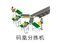 碼凰分揀機(jī)